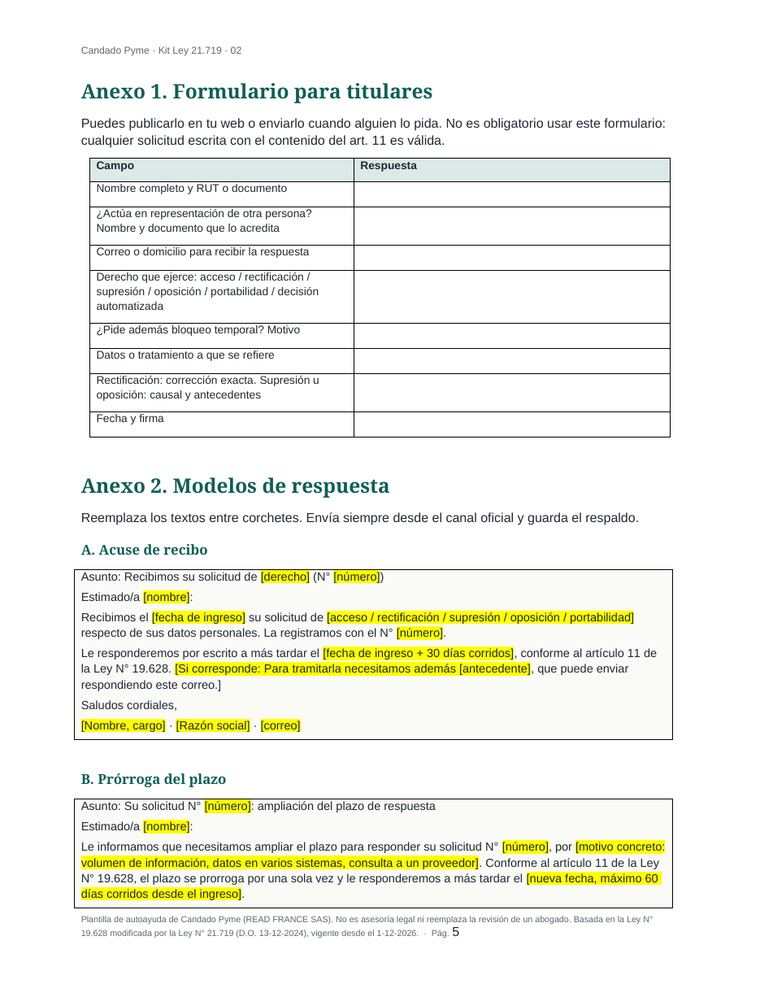 Página del procedimiento de solicitudes con formulario para titulares y modelos de respuesta
