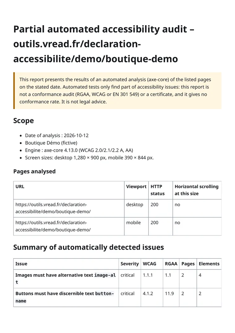 First page of a sample report: summary of detected issues by severity